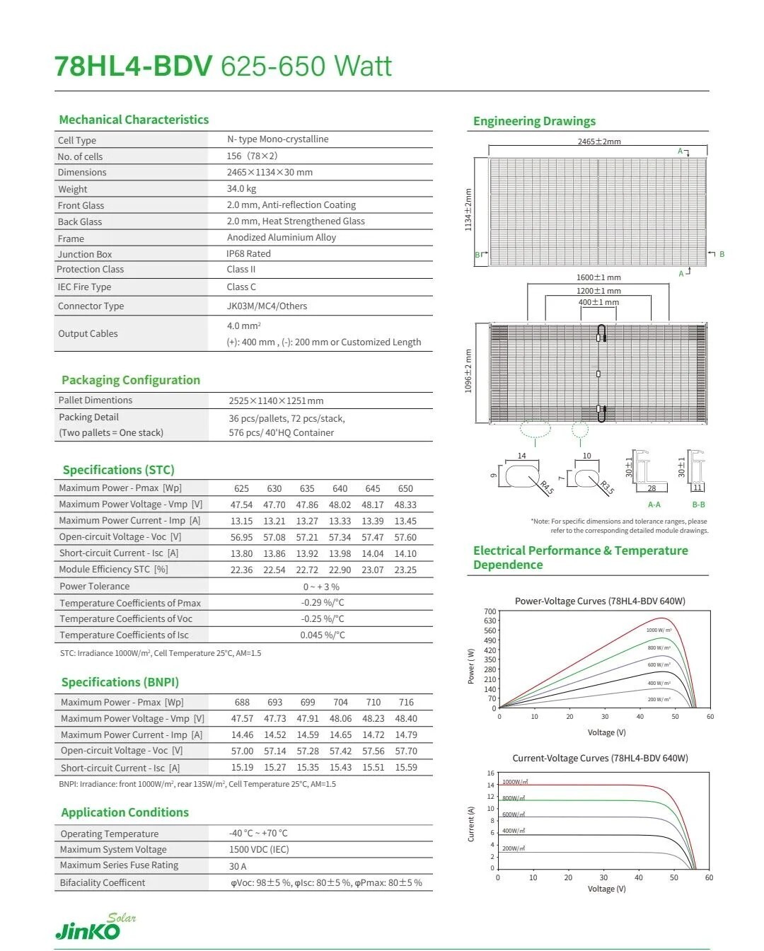 Jinko Tiger Neo N Type Solar Panel 605W 615W 625W 1