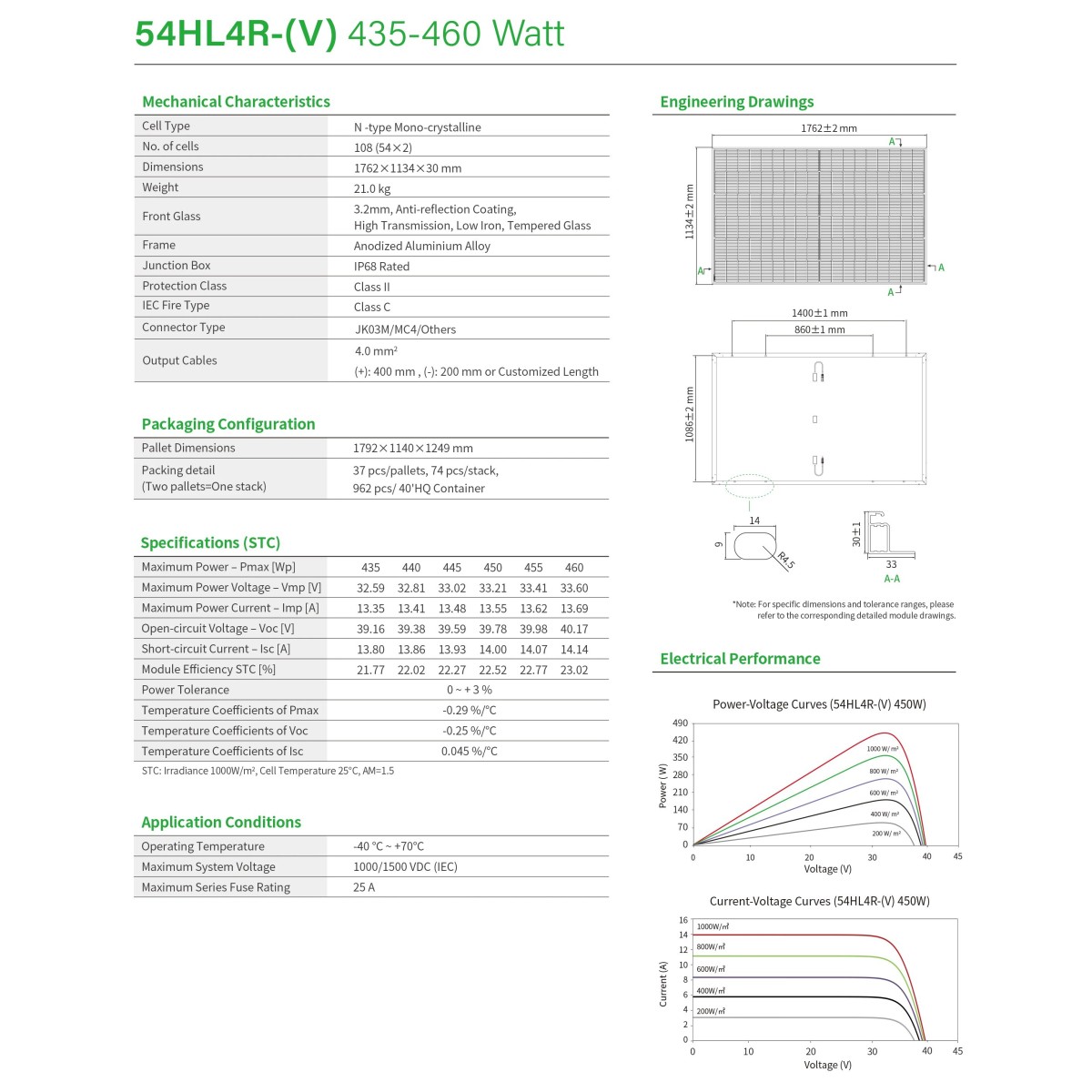 Jinko Solar Panel N Type 430W 440W 450W For Home System 1