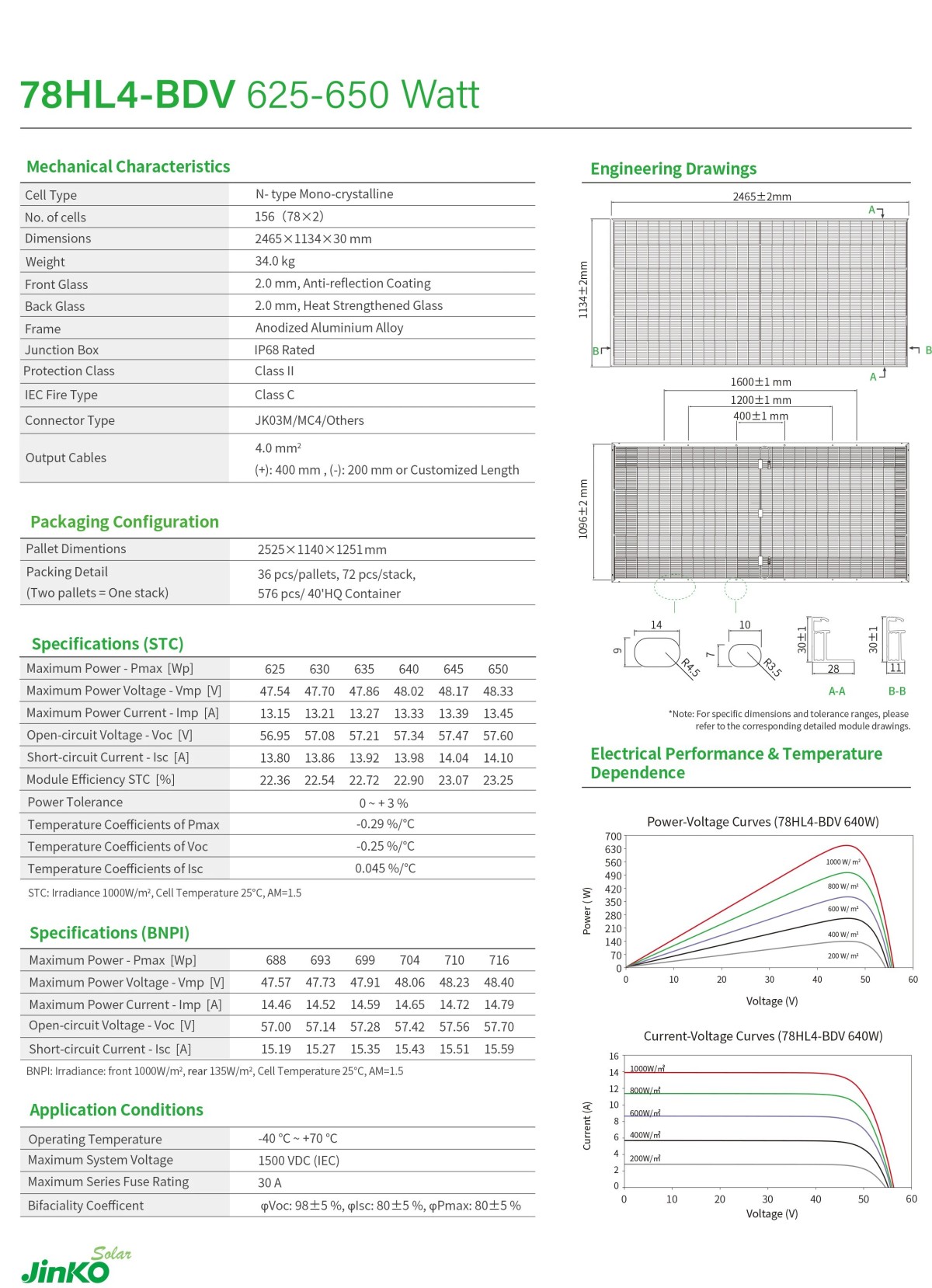 Jinko Solar pv High Efficiency Solar Panels N Type Series With Double Glass 1