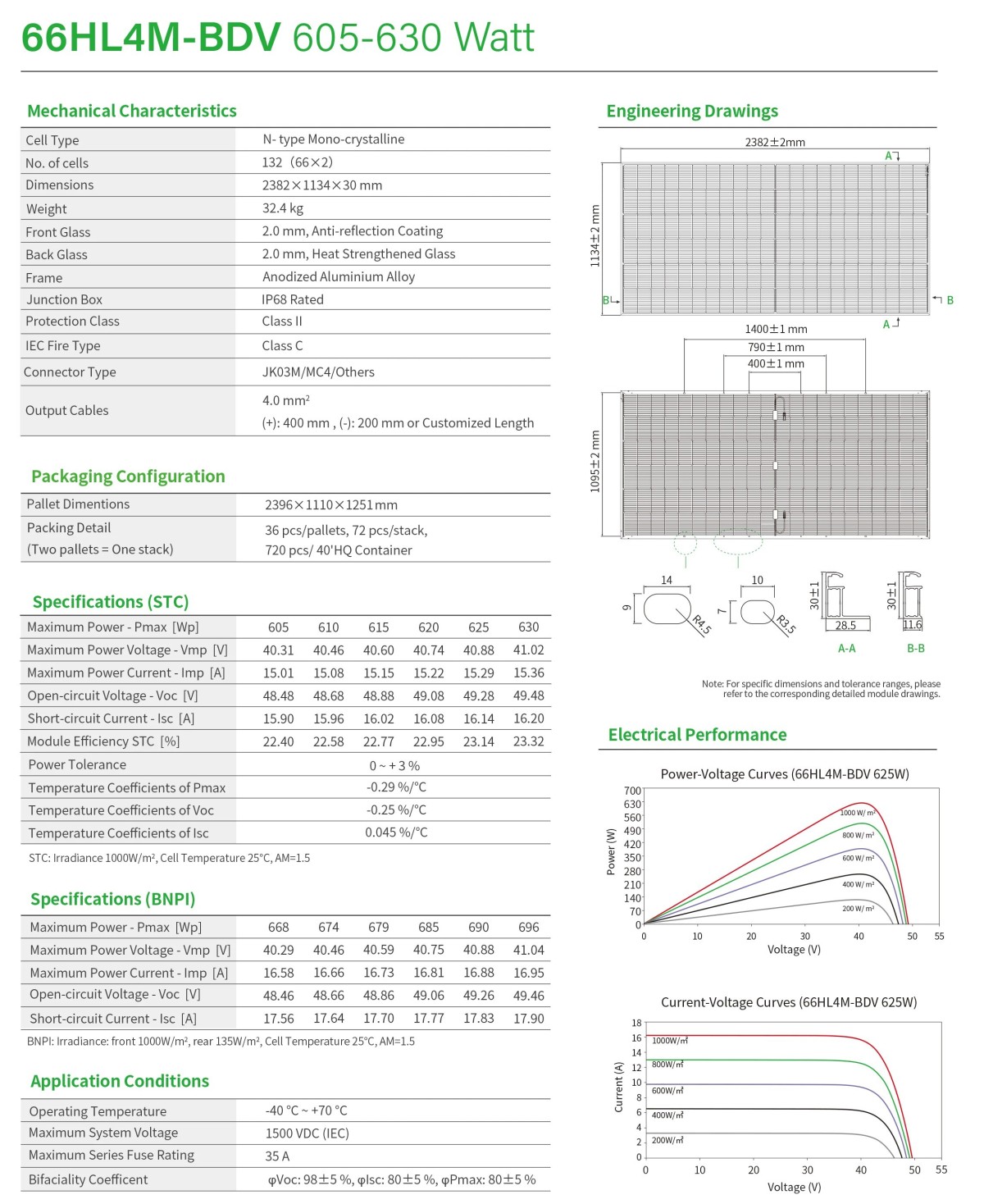 Supply Jinko Solar Tiger Neo Bifacia 600W 605W 610W 615W 620W 625W Bifacial Solar Panels 1