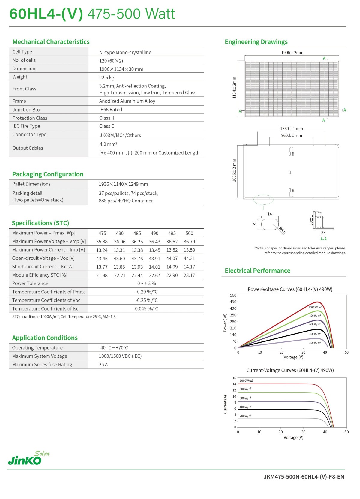 Jinko Solar Panel 470W 480W 490W 500W Wholesales 1