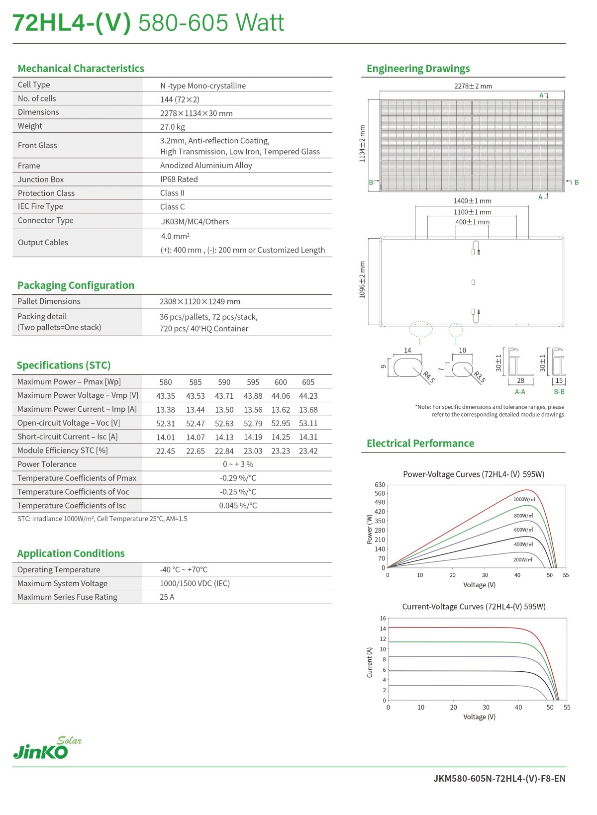 Jinko Solar Tiger Neo N Type Solar Module 590W 585W 580W 575W 570W Photovoltaic Panels 1