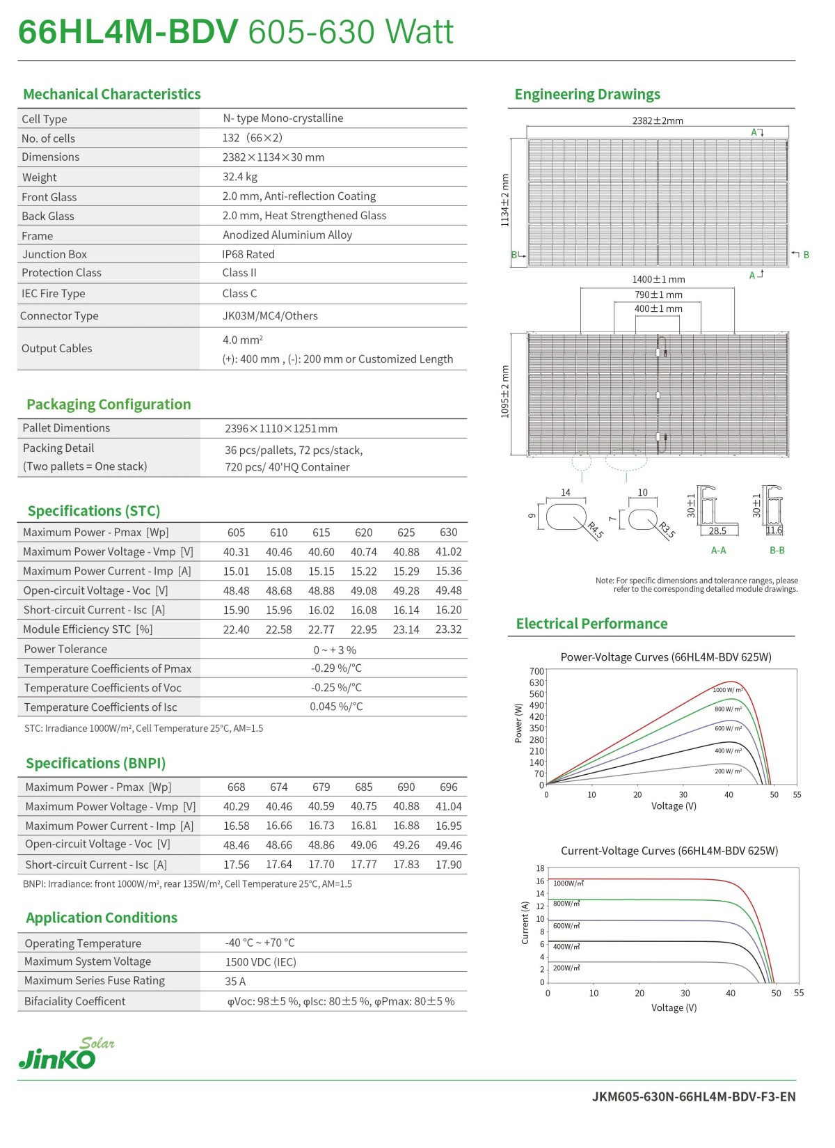 Supply Jinko Solar Tiger PRO Mono 560W 555W 550W 545W 540W Bifacial Solar Panels 1
