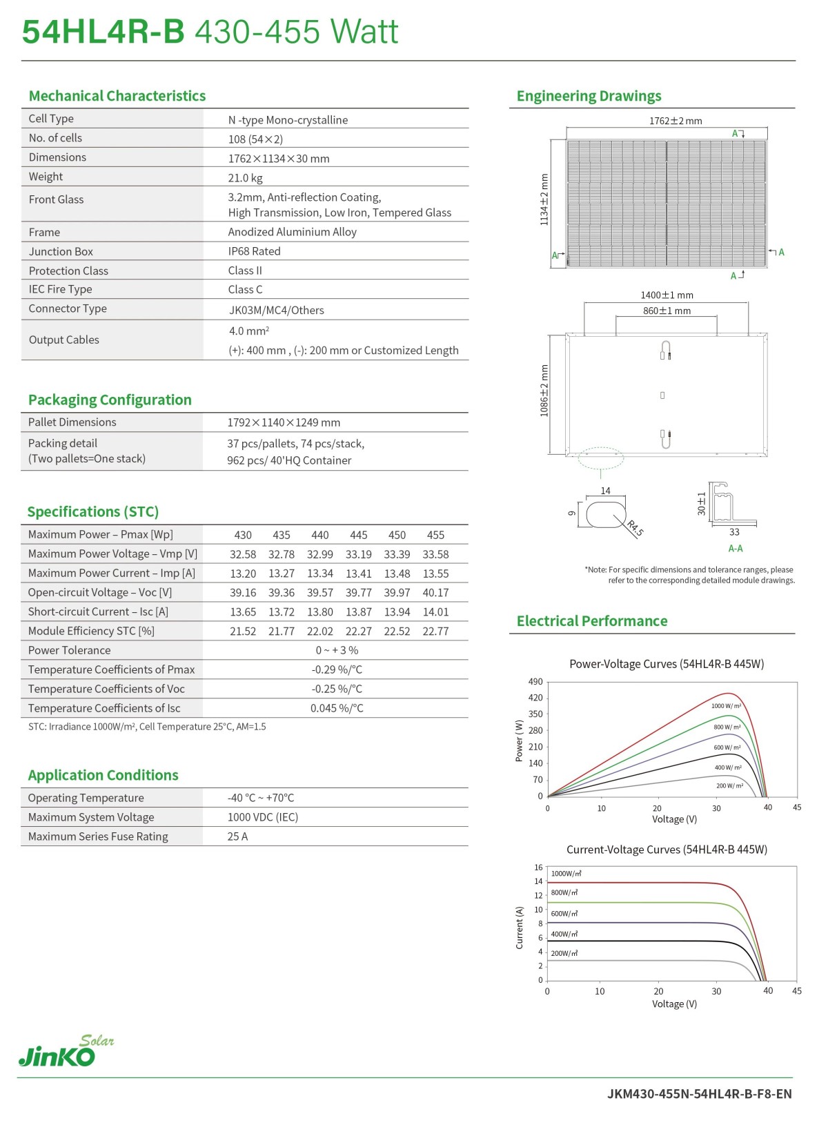 Jinko Solar Tiger Neo N Type All Black Solar Modules 440W 435W 430W Solar Panel for Home System 1