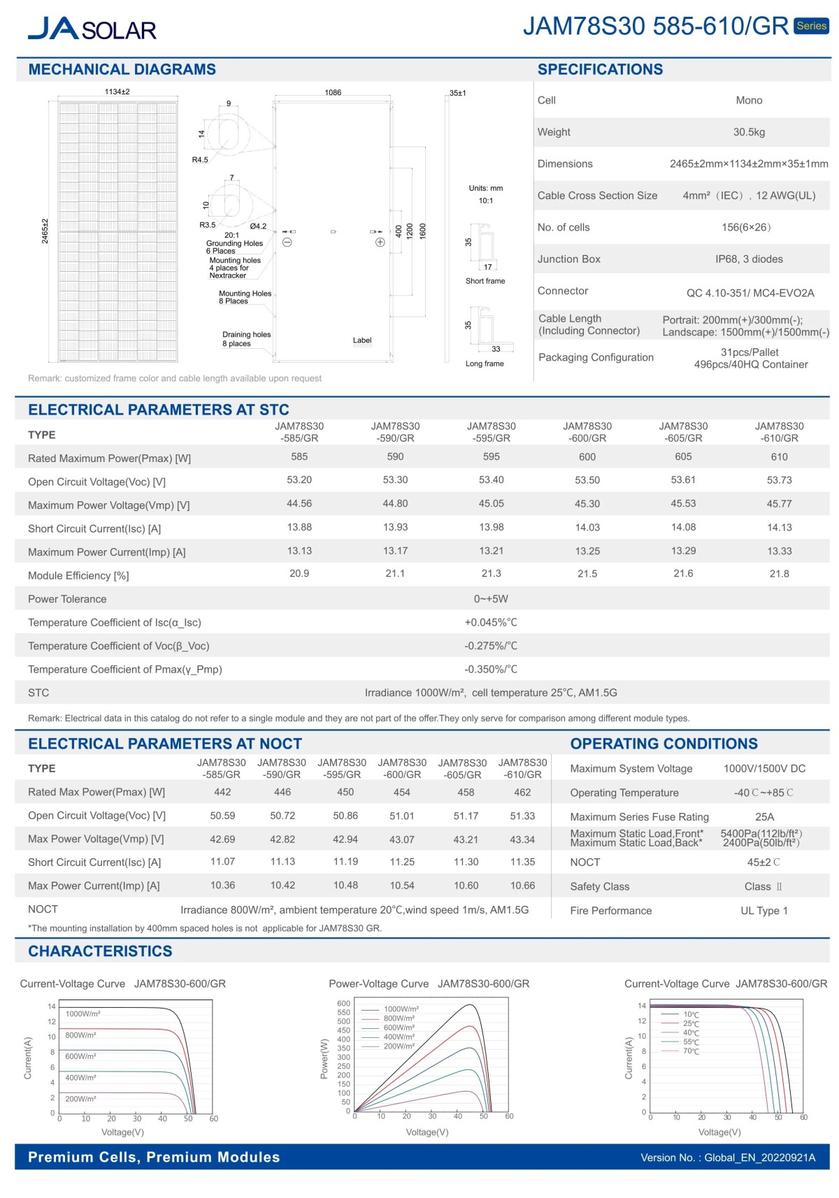 JA Solar Deep Blue 3.0 585W 595W 605W 610W Half Cell Modules 1