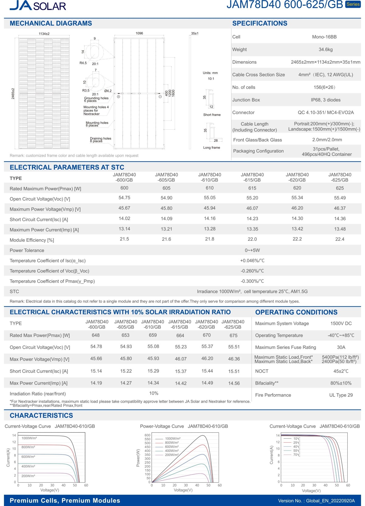 JA Solar Deep Blue 4.0 615W 625W 635W 640W Bifacial Double Glass Modules 1