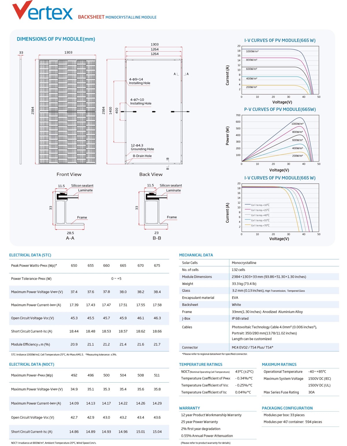 Trina solar Vertex 645W 650W 655W 660W 665W Solar Panels 1