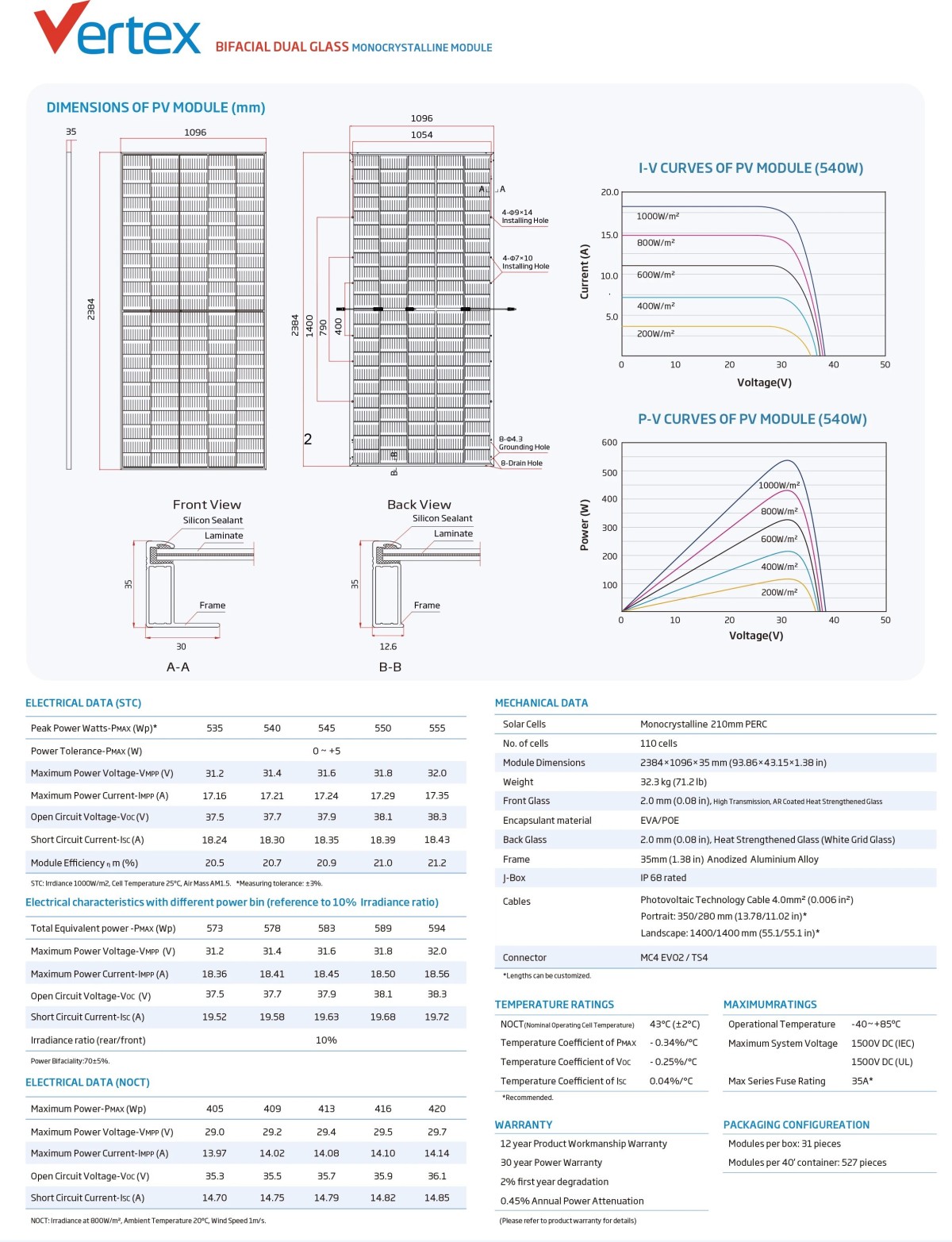 Trina solar Vertex 535W 540W 545W 550W 555W Solar Panels 1