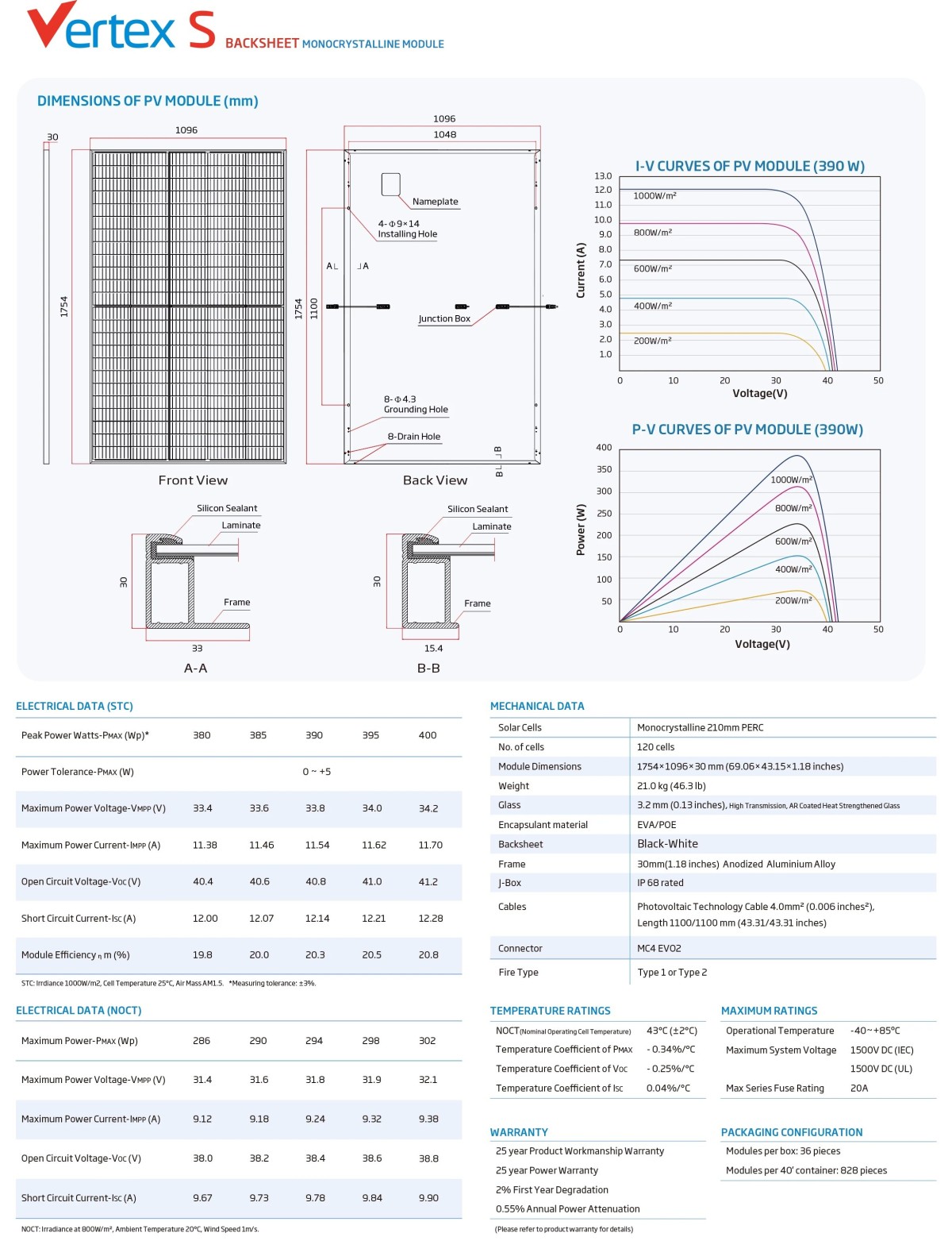 Trina solar Vertex S 380W 385W 390W 395W 400W Solar Panels 1