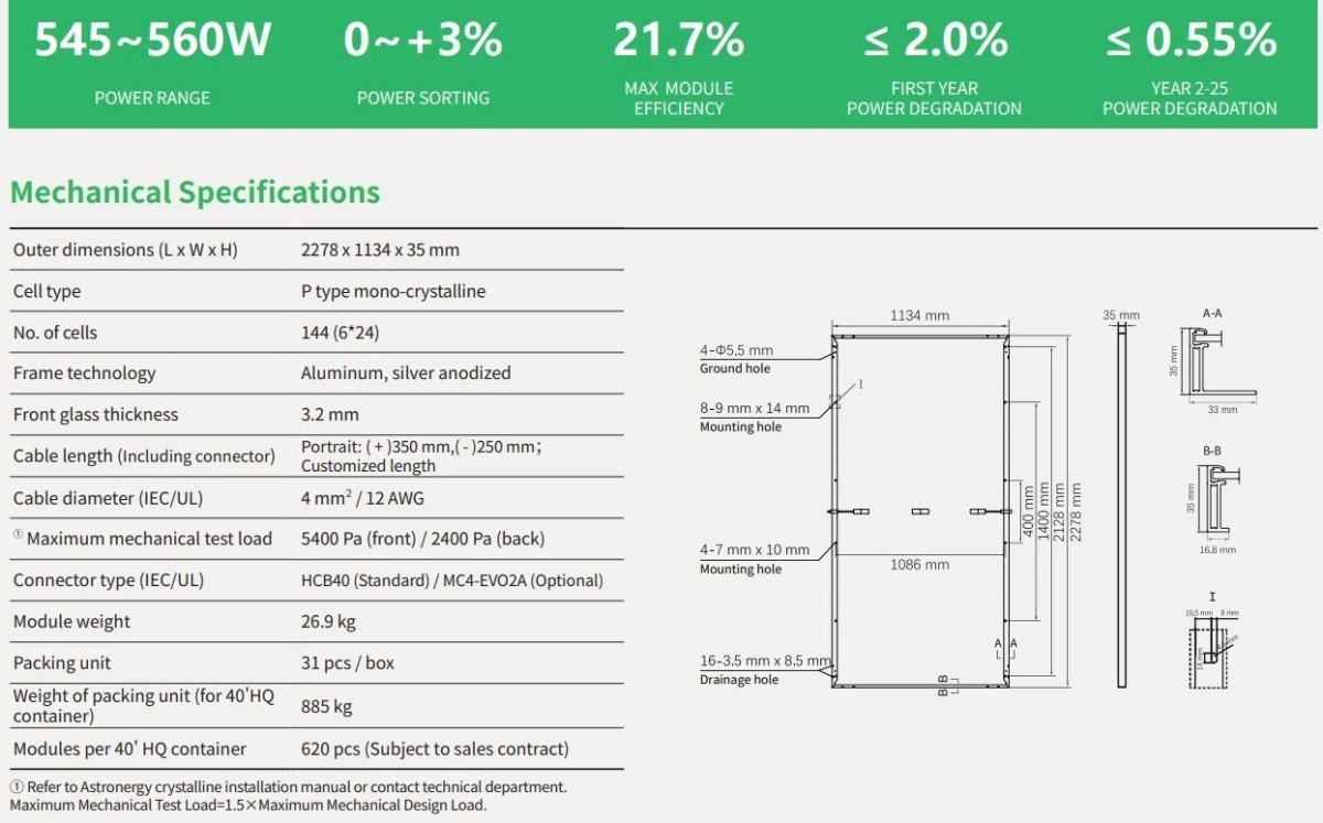Astro 5 Semi Solar Panels 545-560W 1