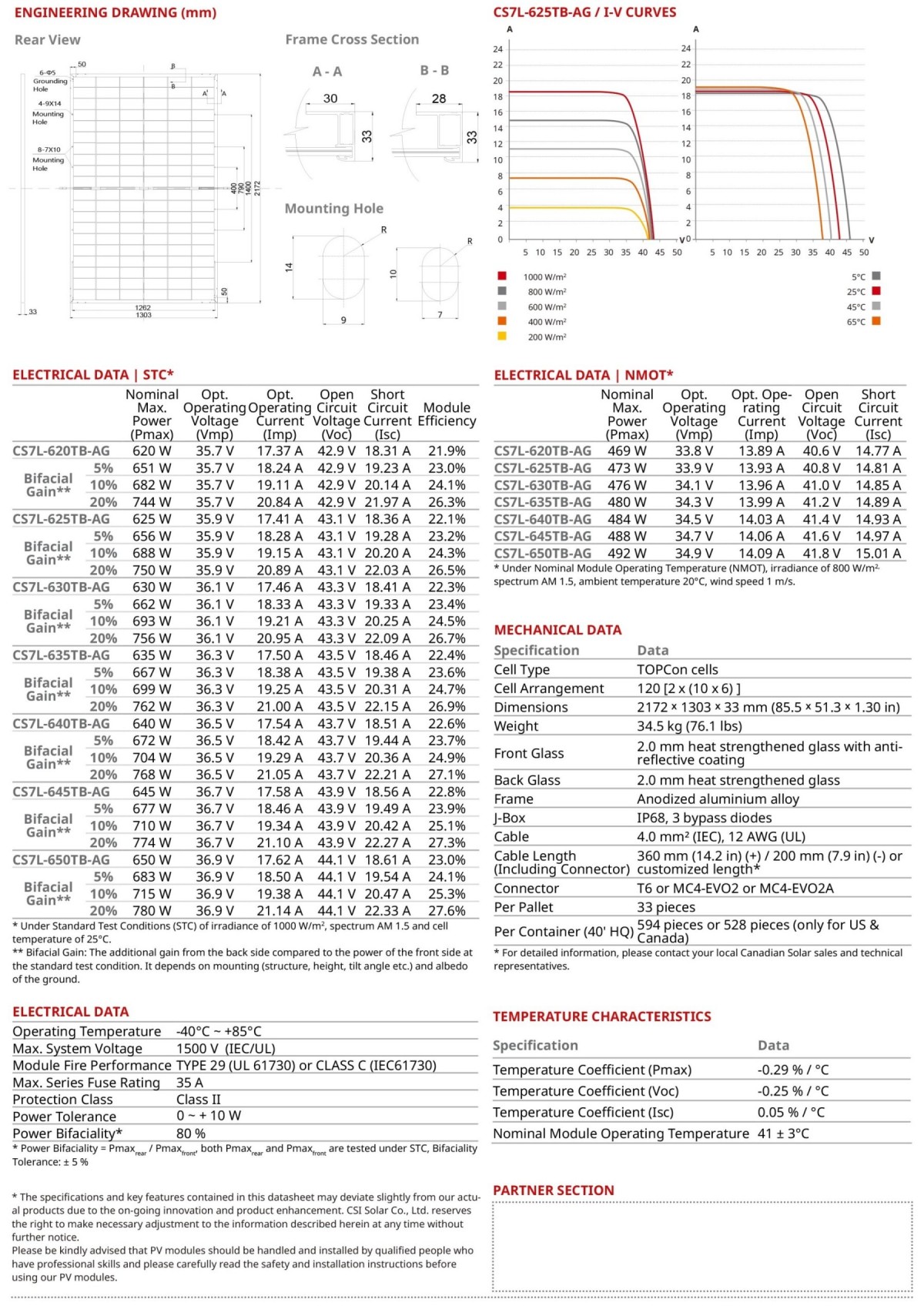 Canadian Solar TOPBiHiKu7 620W 630W 640W 650W 1