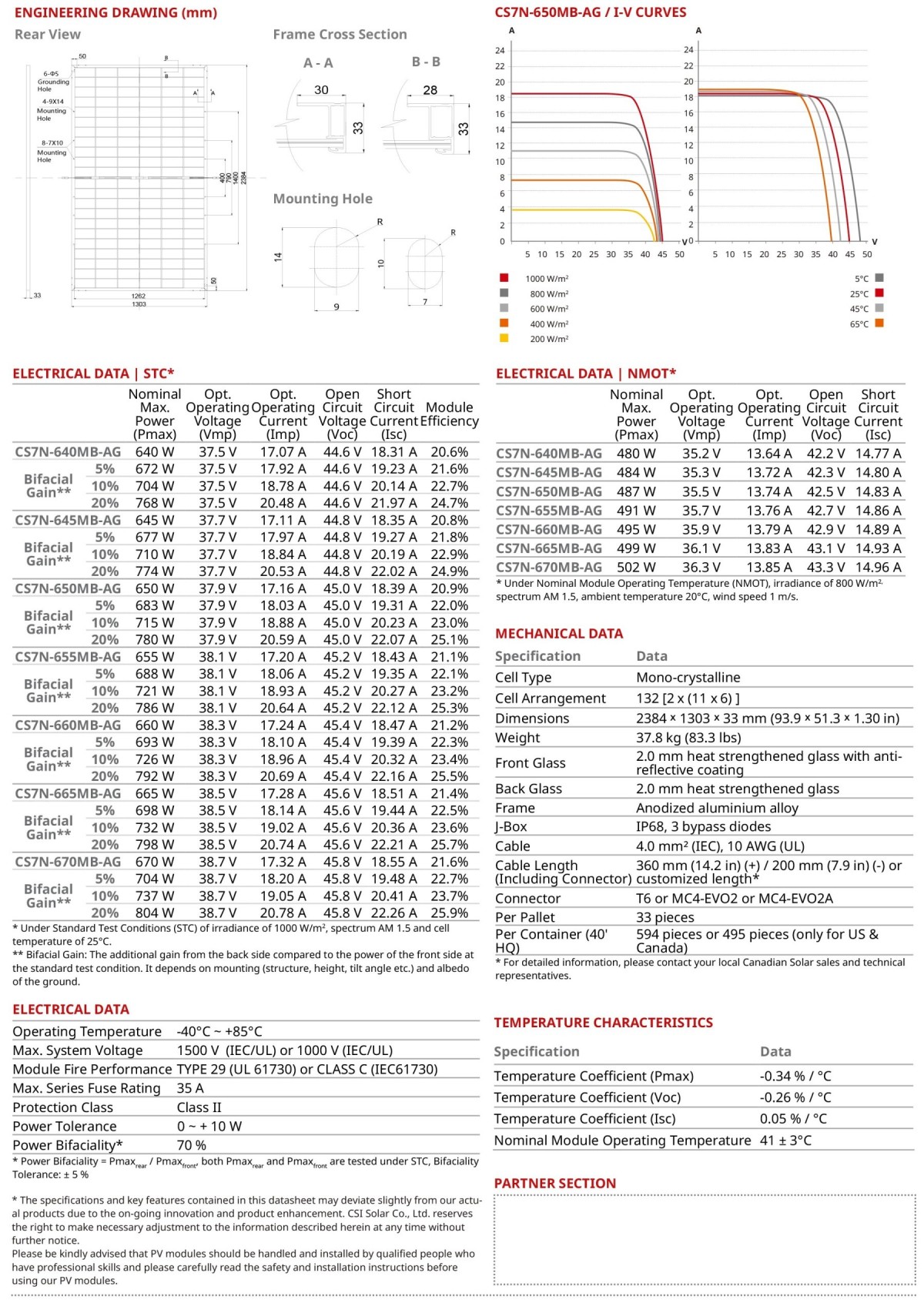 Canadian Solar BiHiKu7 640w 645w 650w 655w 660w 665w 670w 1