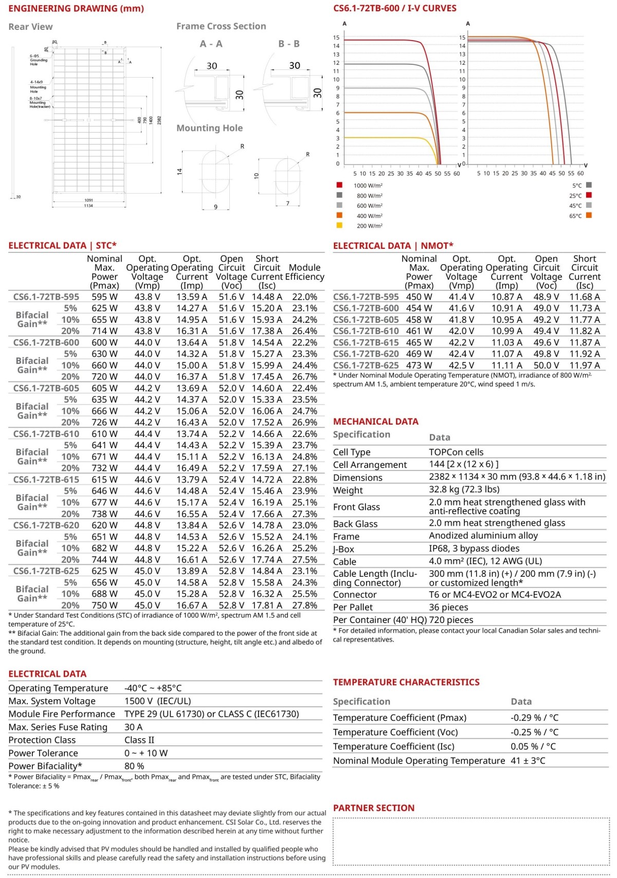 Canadian Solar TOPBiHiKu6 590w 595w 600w 605w 610w 615w 620w 1
