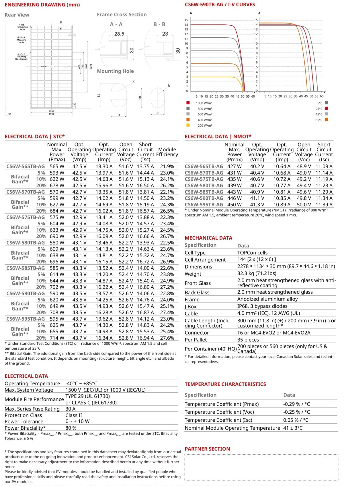 Canadian Solar TOPBiHiKu6 565w 570w 575w 580w 585w 590w 1