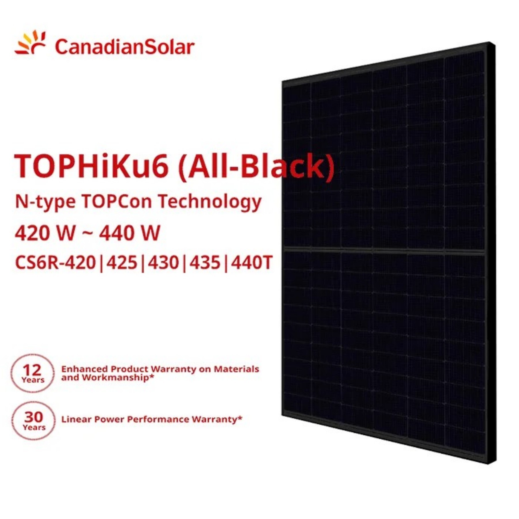 Canadian Solar TOPHiKu6 420w 425w 430w 435w 440w