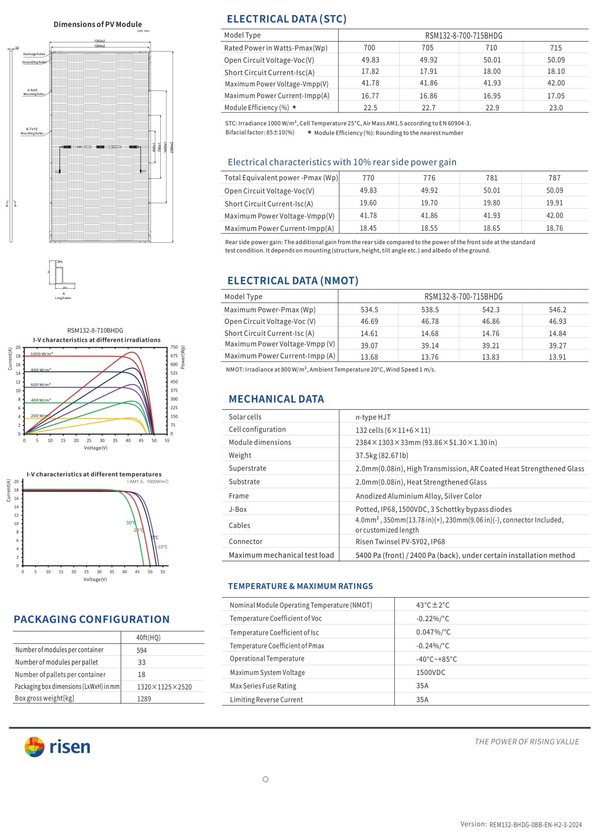 RISEN Heterojunction Hyper-ion Series Bifacial Module 700W 705W 710W 715W 2