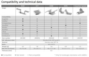 New K2 Systems solutions in stock