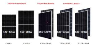 Canadian Solar Topcon N-type PV modules