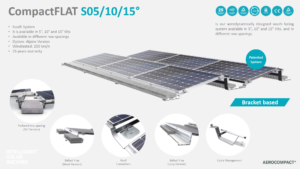 Aerocompact: To enable the secure installation of solar systems worldwide