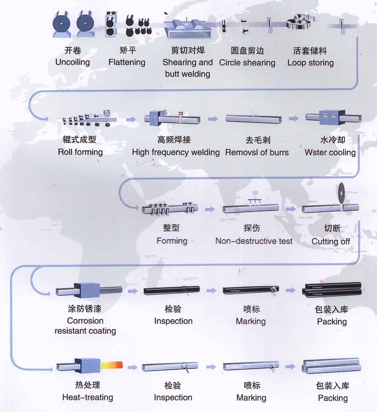 20211104155397849784