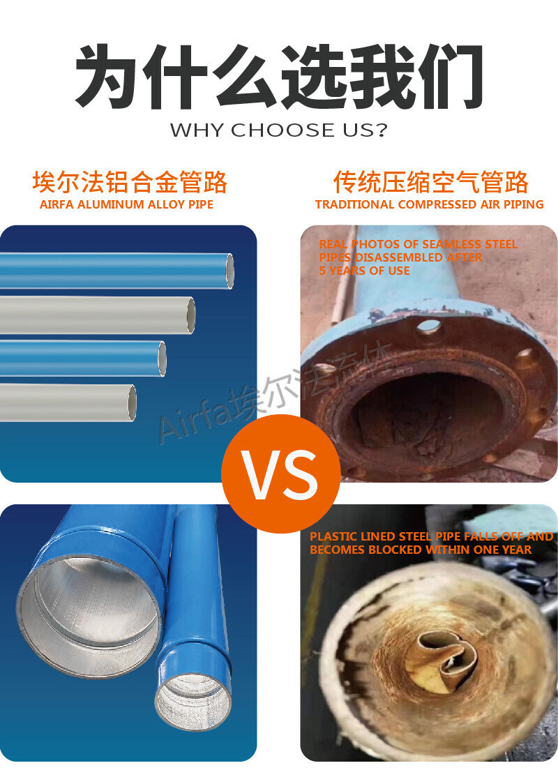 04 Airfa aluminum alloy compressed air pipeline is corrosion-resistant, energy-saving and environment-friendly.