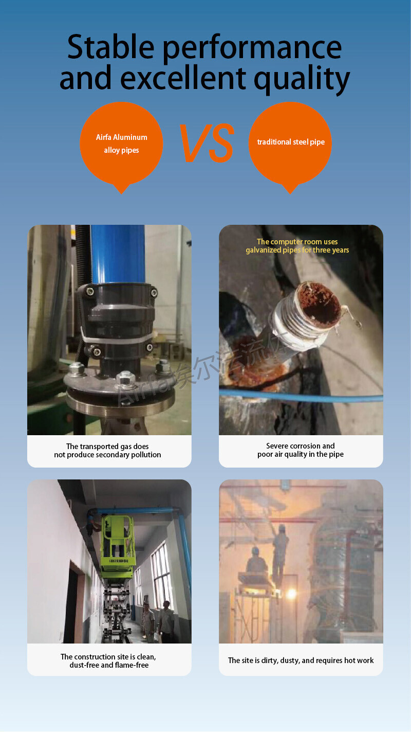 06 Airfa aluminum alloy compressed air pipeline is corrosion-resistant, energy-saving and environment-friendly.