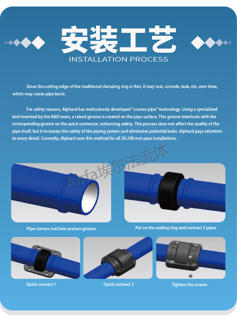 10 Airfa aluminum alloy compressed air pipeline is corrosion-resistant, energy-saving and environment-friendly.