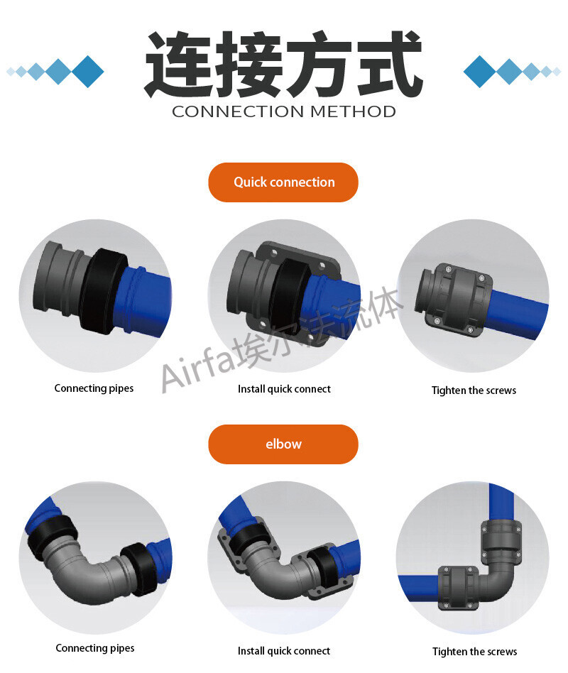11 Airfa aluminum alloy compressed air pipeline is corrosion-resistant, energy-saving and environment-friendly.