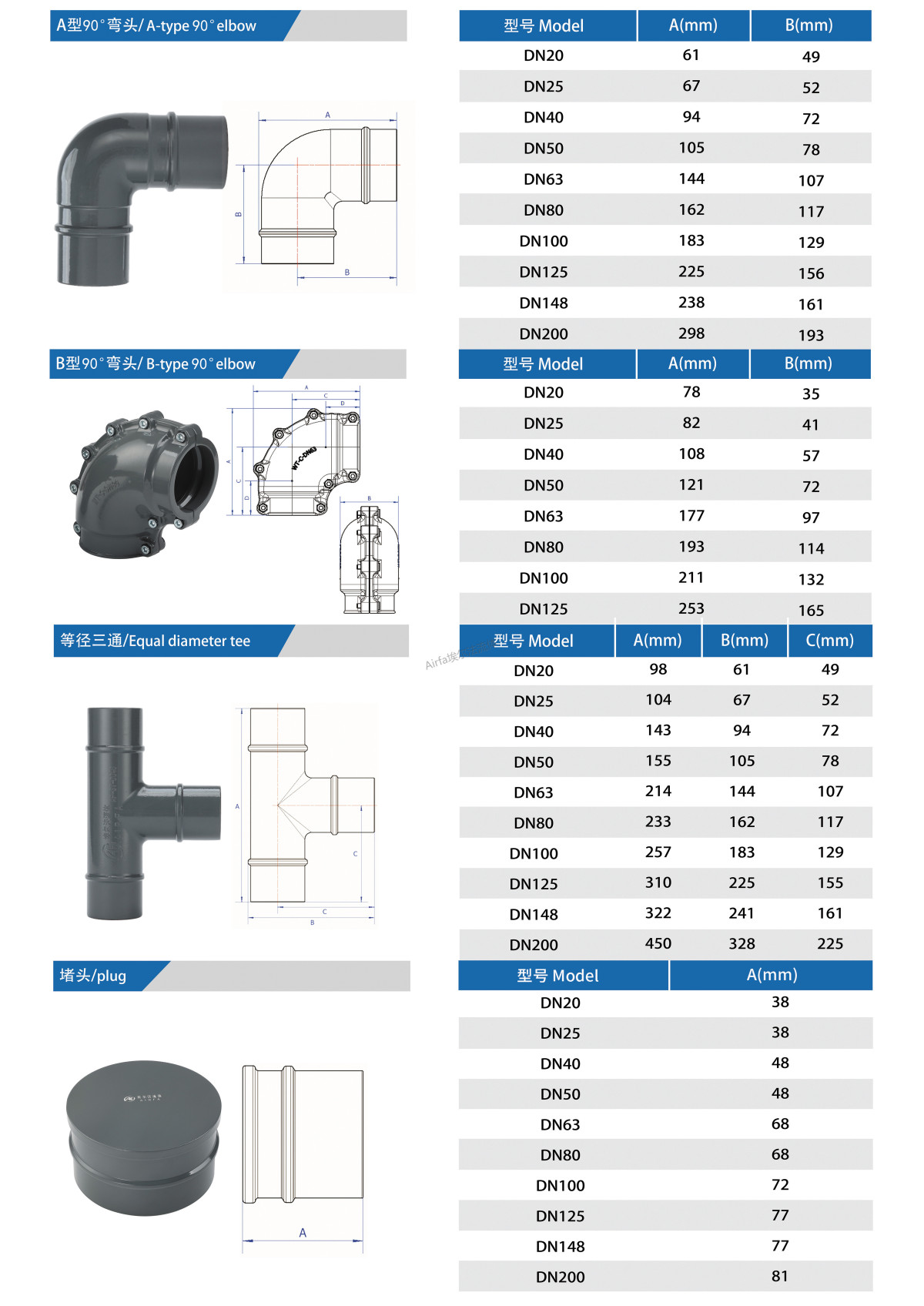 17 Airfa Aluminum Alloy Pipe Plug for Compressed Air Systems - Industrial Pipe Fitting Accessory