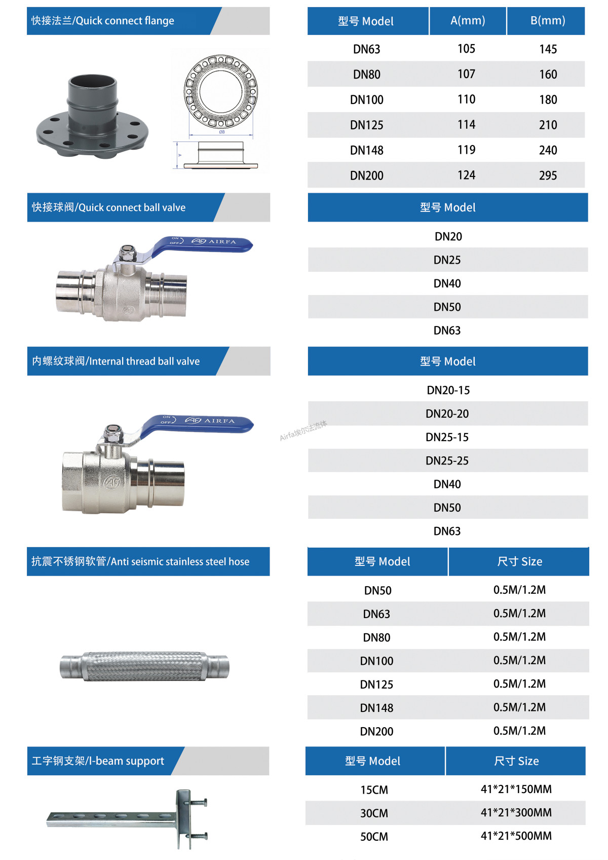 21 Best Quality ASTM 1060 5052 6063 6005 Aluminum Pipe/Tube 33mm Bending/Welding/Cutting Included Sale for Building Materials