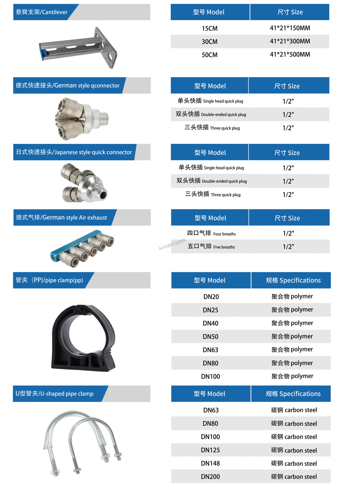 Industrial I-Beam Cantilever Support | Airfa Aluminum Alloy Compressed Air Pipe Accessory