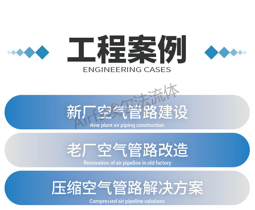37 Airfa aluminum alloy compressed air pipeline is corrosion-resistant, energy-saving and environment-friendly.