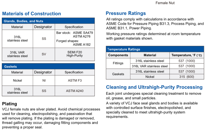 diaphragm data13