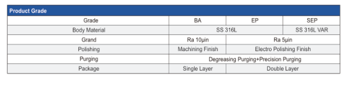 Diaphgram 33