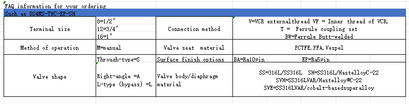 Diaphgram 31