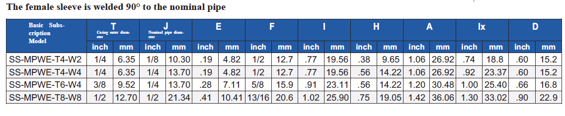Female sleeve welding draw