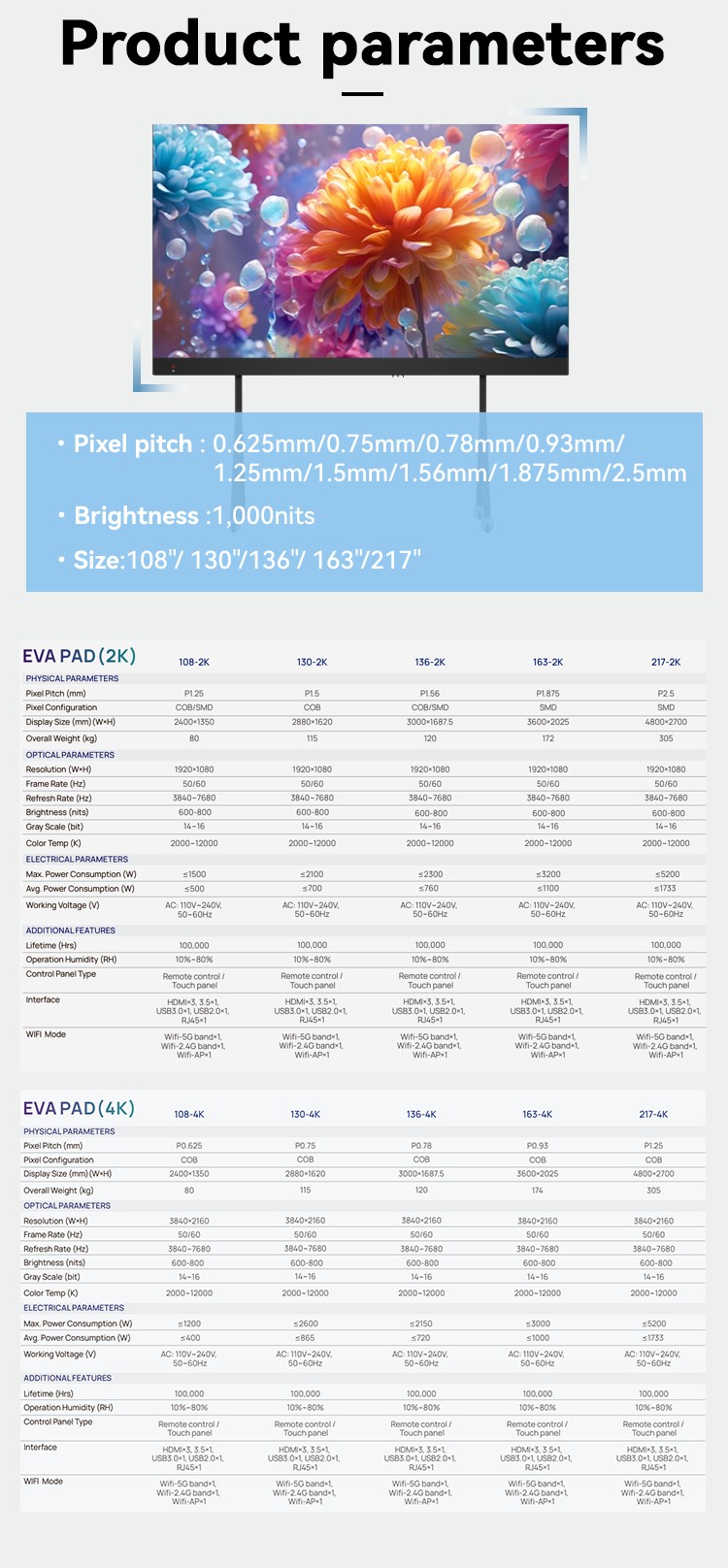 EVA-PAD-一体机系列-详情_02