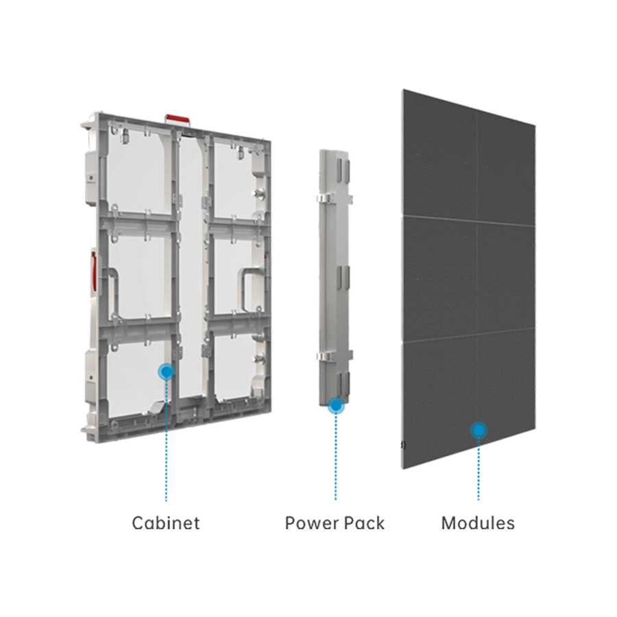 Obesum Series-DooH