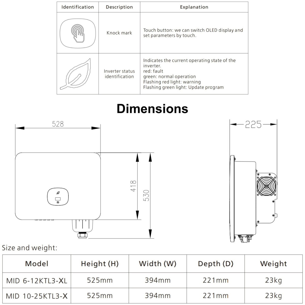 Growatt MID25KTL3-X 3