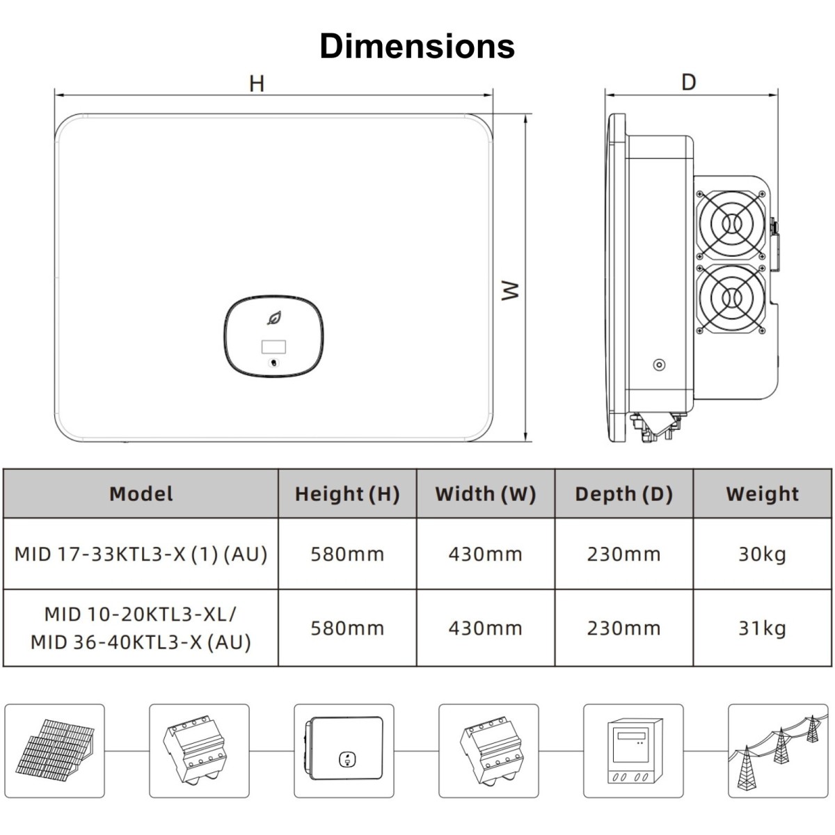 Growatt MID 40KTL3-X 3