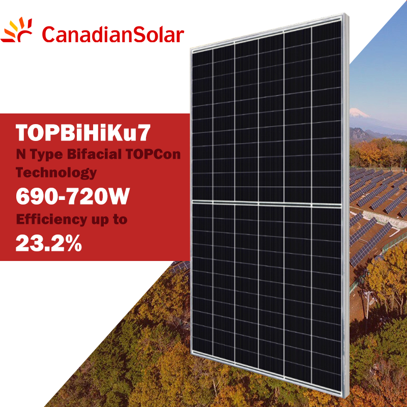 Canadian Solar TOPBiHiKu7 685-715w
