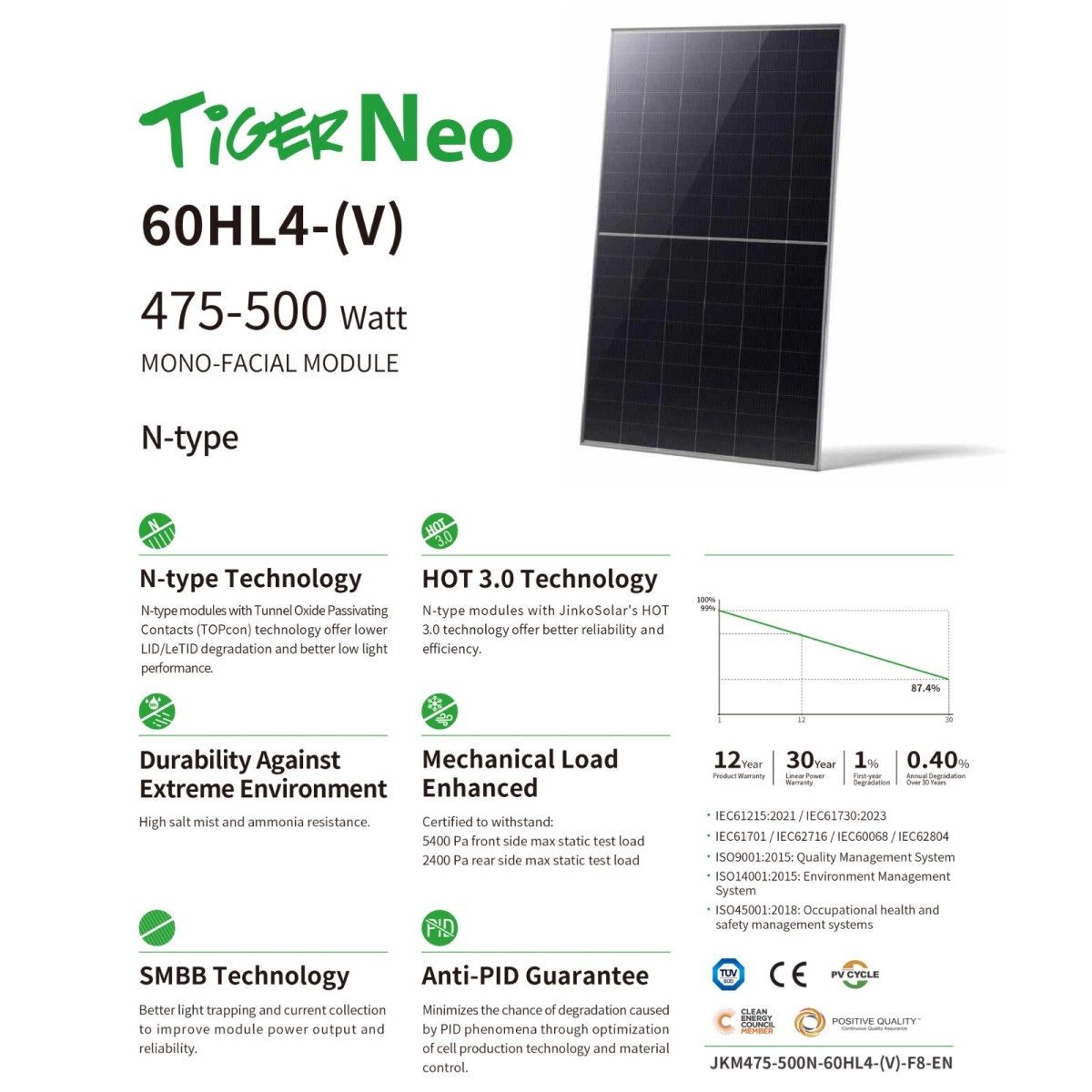Jinko Solar Panel Tiger Neo 60HL4-(V) 470-500W 1