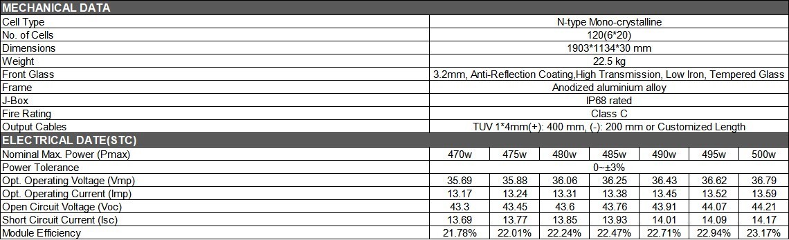 Jinko Solar Panel Tiger Neo 60HL4-(V) 470-500W 4