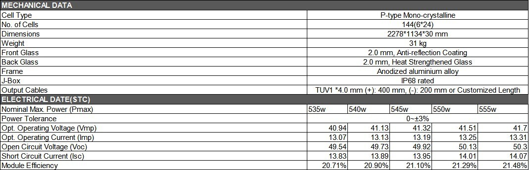 Jinko Solar Panels 72HC-BDVP 535-555W 4