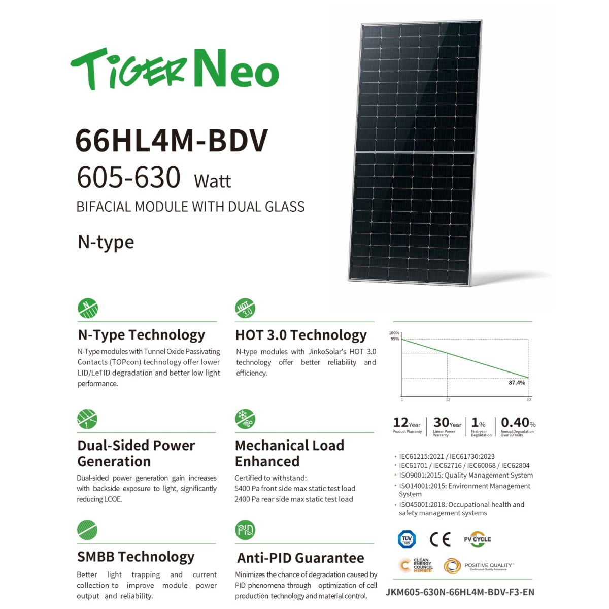 Jinko Solar Tiger Neo 66HL4M-BDV 600-625W 1