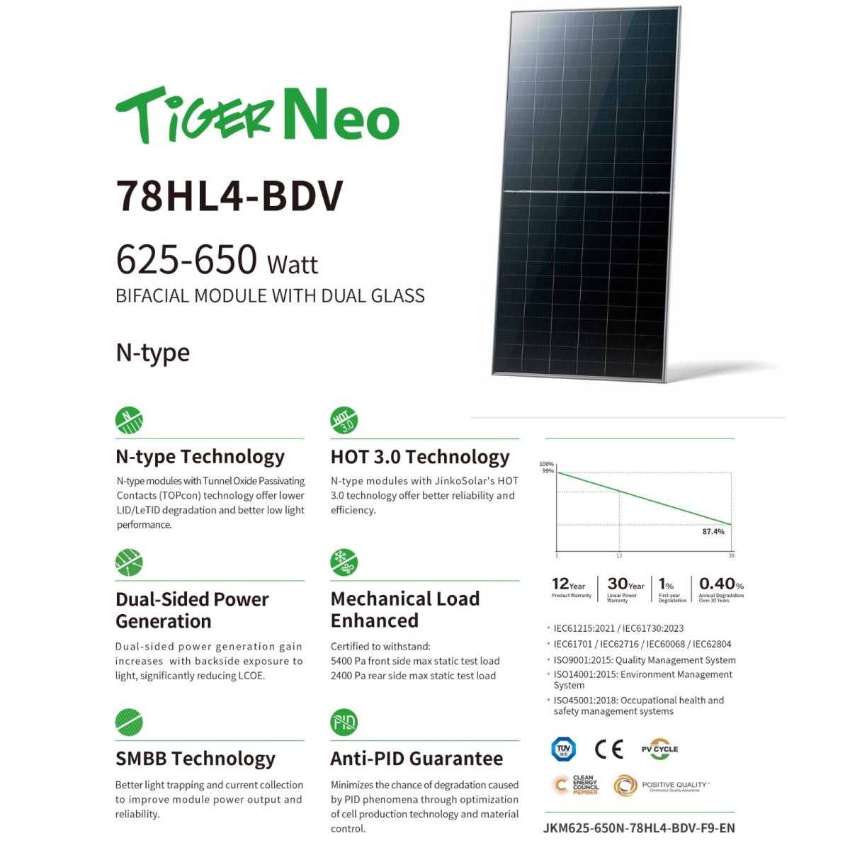 Jinko Solar 78HL4-BDV 615-635W 1