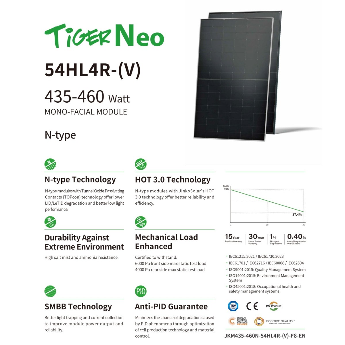 Jinko Solar Panel 54HL4R-(V) 430-450W 1