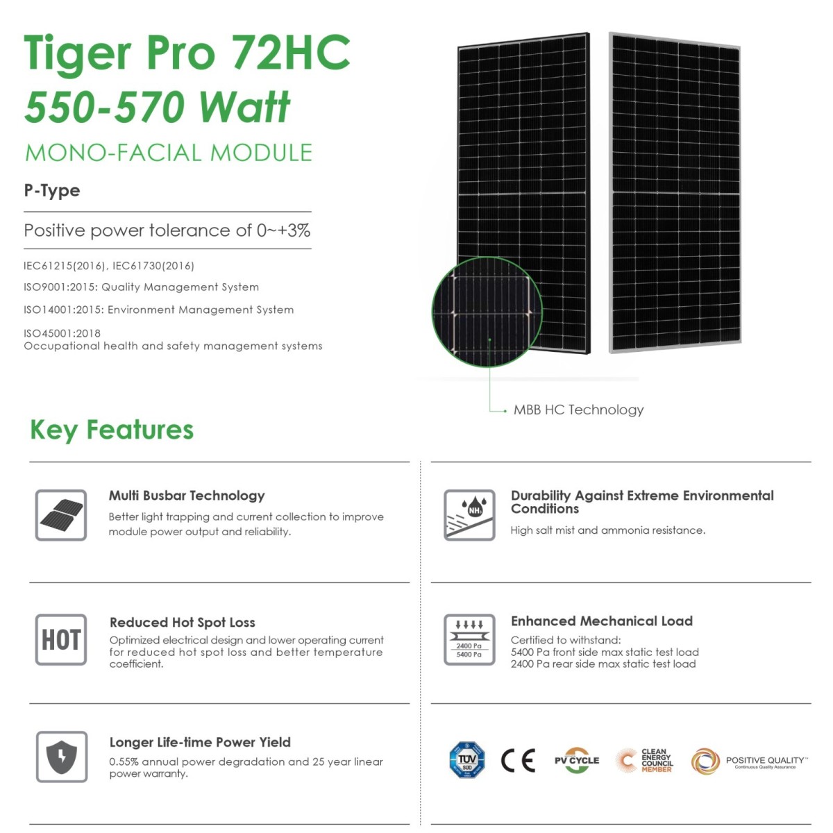 Jinko Solar Panel 72HC 550-570W 1