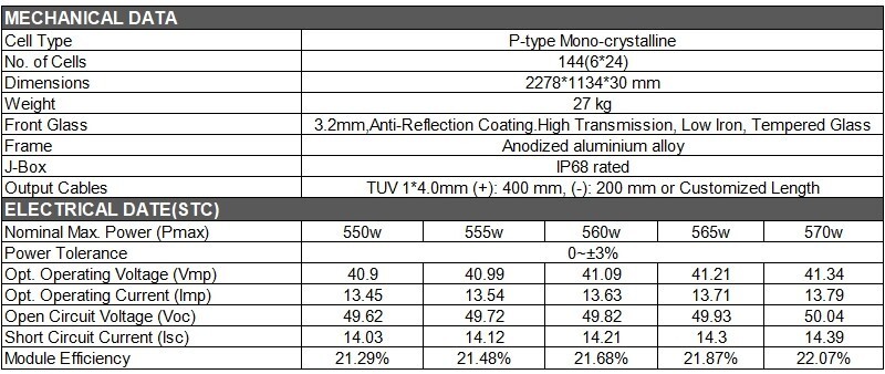 Jinko Solar Panel 72HC 550-570W 4