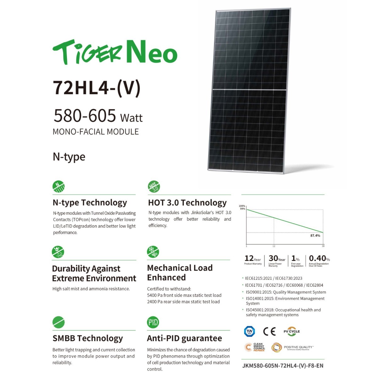Jinko Tiger Neo 72HL4-(V) 580-605w 1